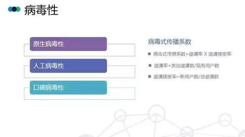 App數(shù)據(jù)分析核心內(nèi)容與數(shù)據(jù)處理服務(wù)解析